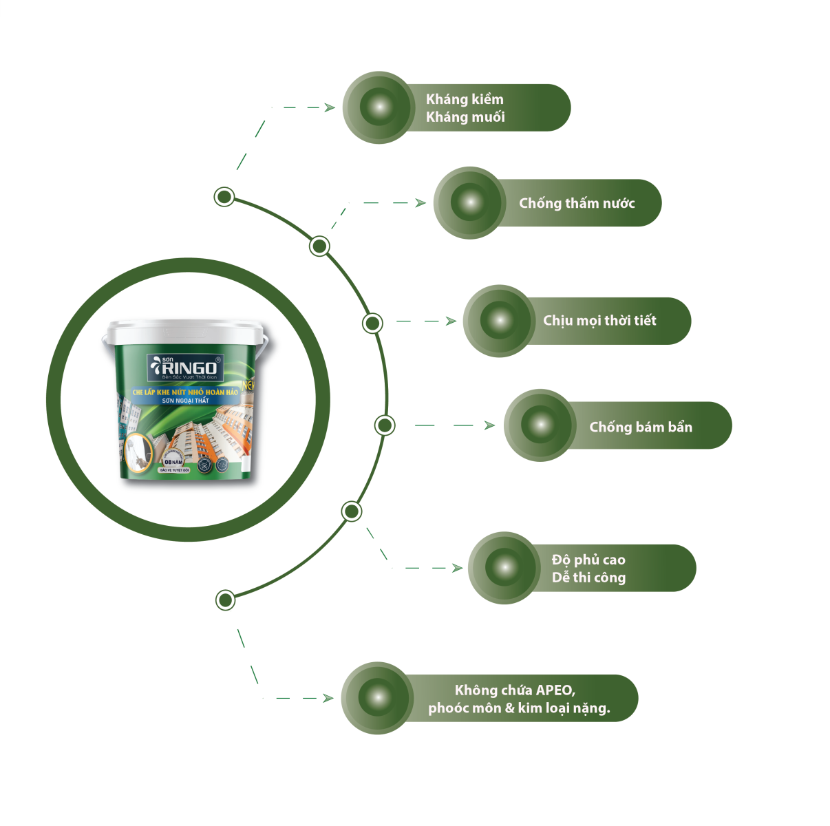 naga che lấp khe nứt nhỏ hoàn hảo