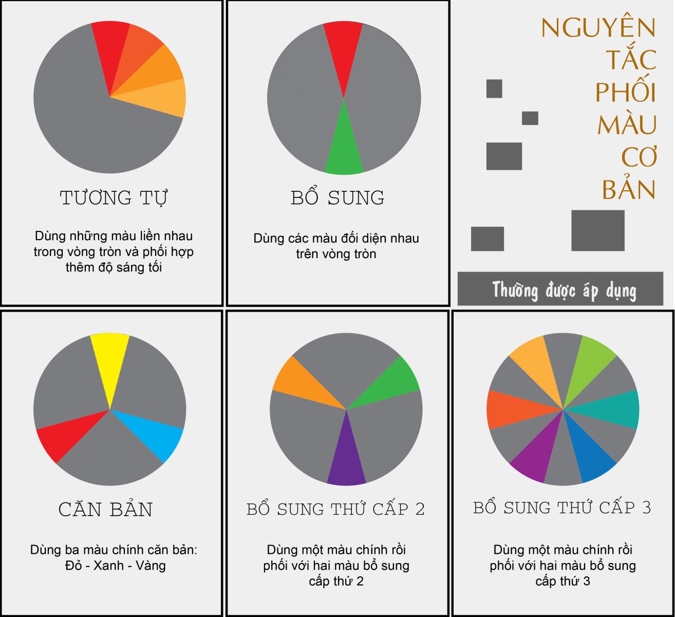 3 nguyên tắc cơ bản cho mọi nhà thiết kế