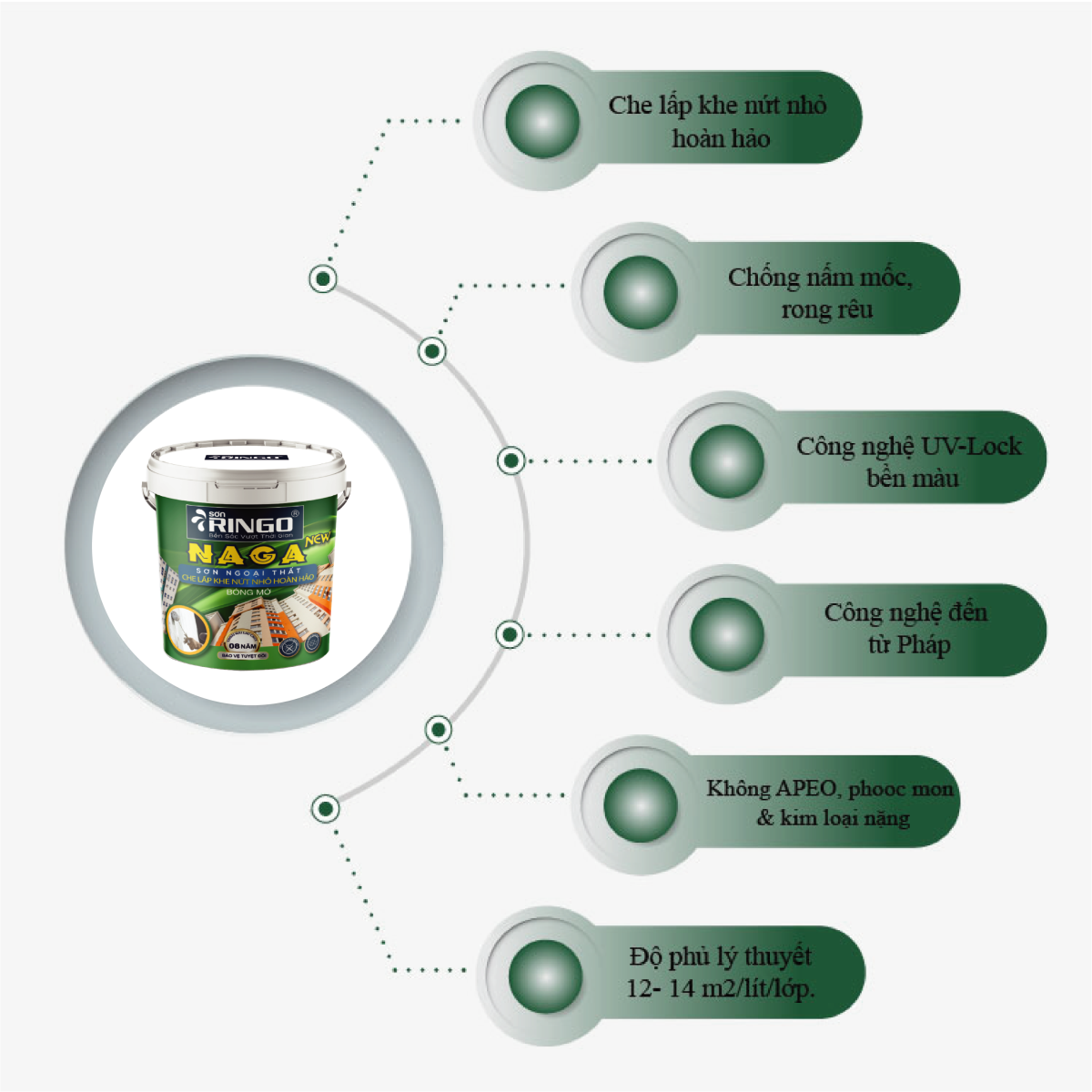 naga che lấp khe nứt nhỏ hoàn hảo